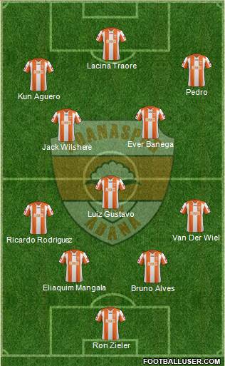 Adanaspor A.S. Formation 2013