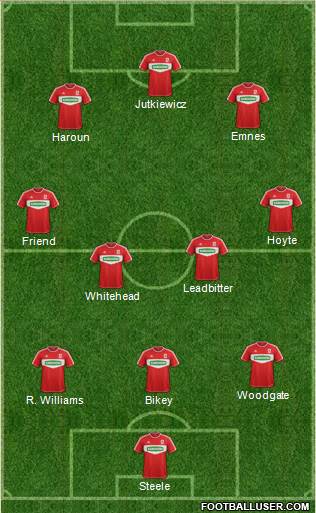 Middlesbrough Formation 2013