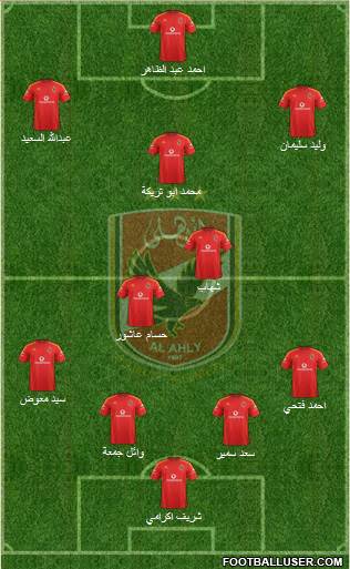 Al-Ahly Sporting Club Formation 2013