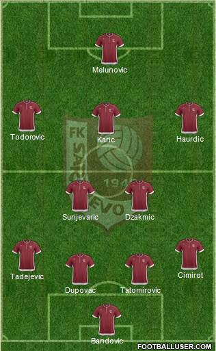 FK Sarajevo Formation 2013