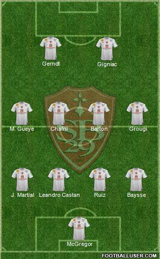 Stade Brestois 29 Formation 2013