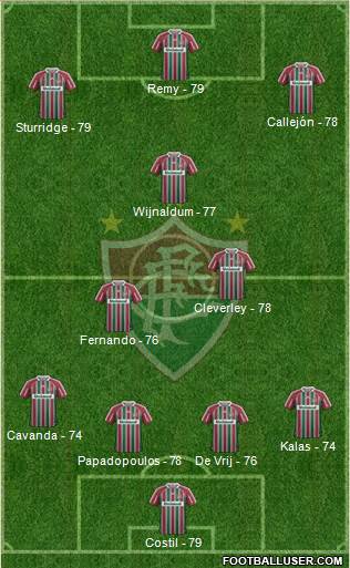 Fluminense FC Formation 2013