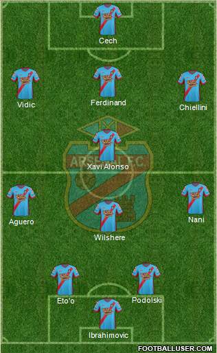 Arsenal de Sarandí Formation 2013