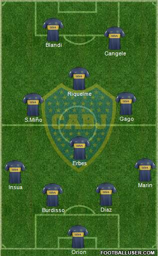 Boca Juniors Formation 2013