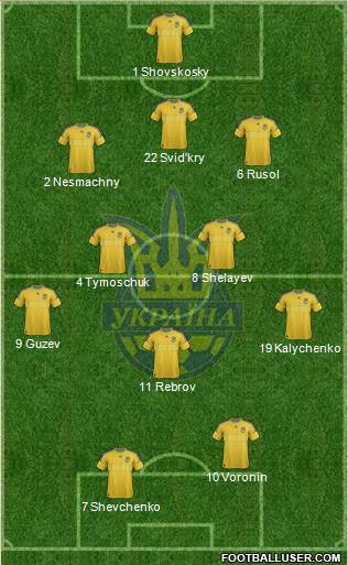 Ukraine Formation 2013