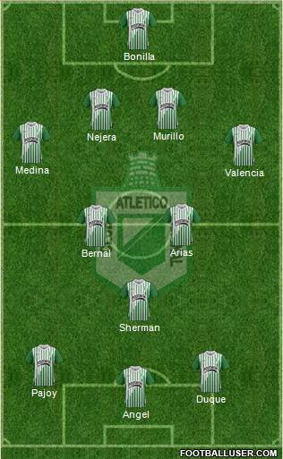 CDC Atlético Nacional Formation 2013