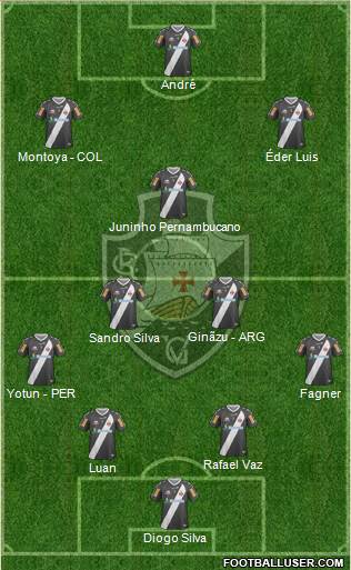 CR Vasco da Gama Formation 2013