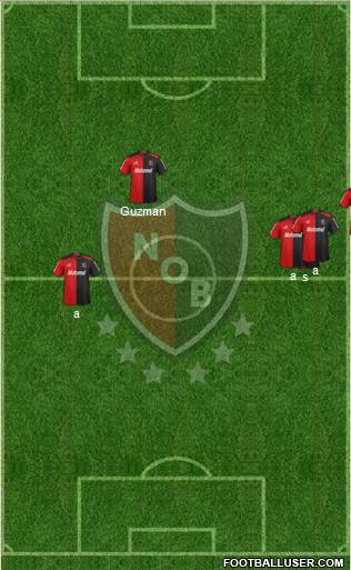 Newell's Old Boys Formation 2013