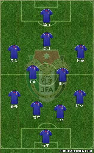 Japan Formation 2013