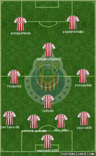 Club Guadalajara Formation 2013