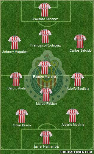 Club Guadalajara Formation 2013