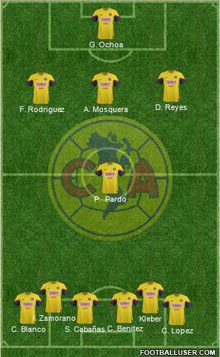 Club de Fútbol América Formation 2013