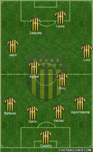 Club Atlético Peñarol Formation 2013