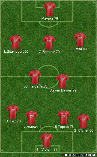 Southampton Formation 2013