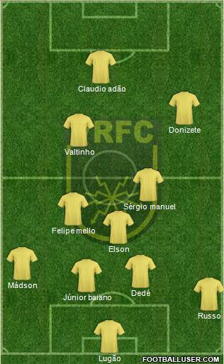 Volta Redonda FC Formation 2013