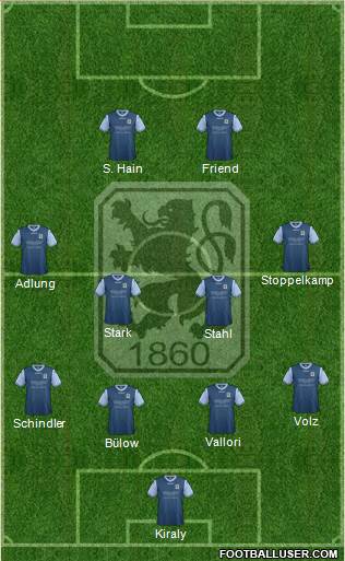 TSV 1860 München Formation 2013