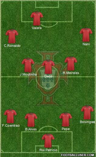 Portugal Formation 2013