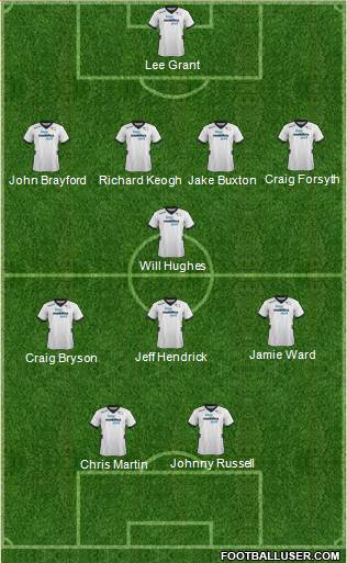 Derby County Formation 2013