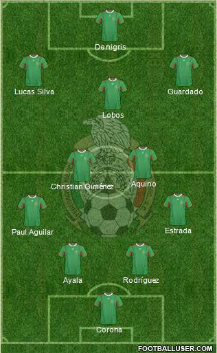 Mexico Formation 2013