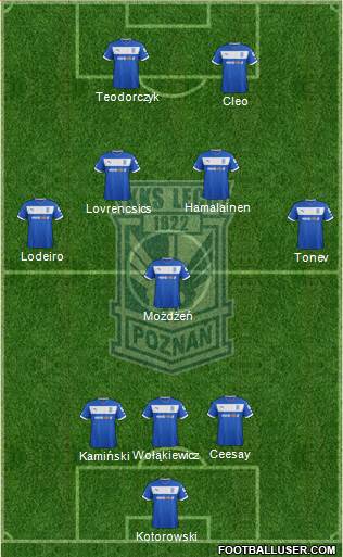 Lech Poznan Formation 2013