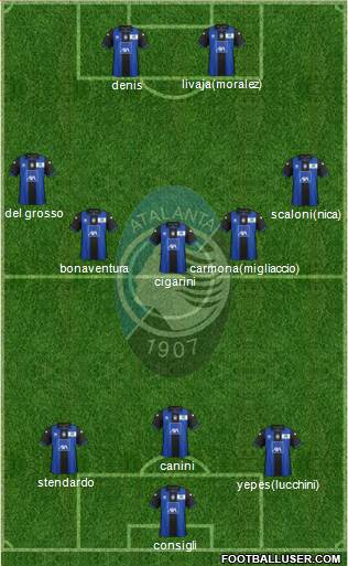 Atalanta Formation 2013