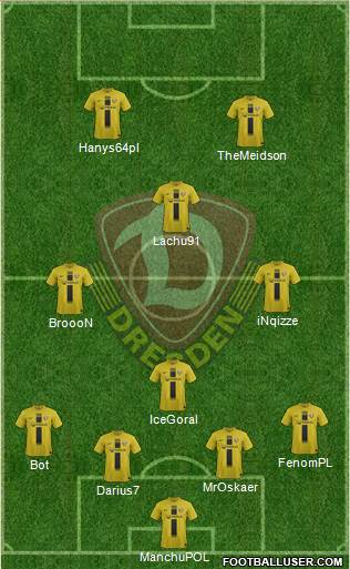 SG Dynamo Dresden Formation 2013