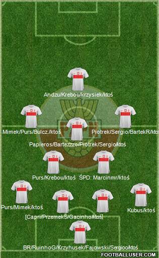 Poland Formation 2013