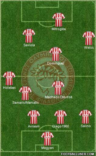 Olympiakos SF Piraeus Formation 2013