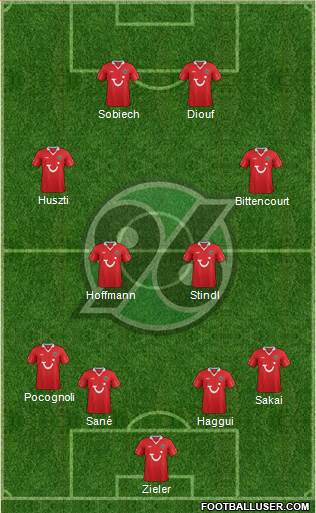 Hannover 96 Formation 2013