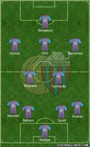 Catania Formation 2013