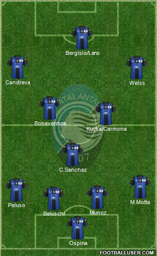 Atalanta Formation 2013