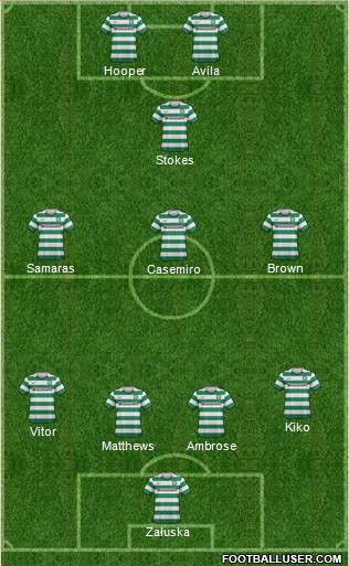 Celtic Formation 2013