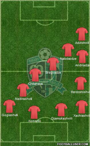 Dinamo Tbilisi Formation 2013