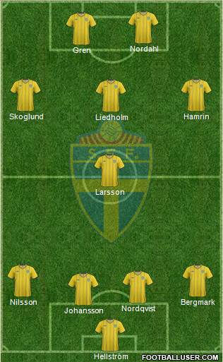 Sweden Formation 2013