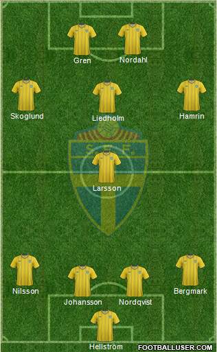 Sweden Formation 2013