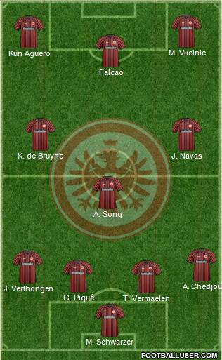 Eintracht Frankfurt Formation 2013