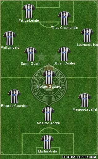 FK Partizan Beograd Formation 2013