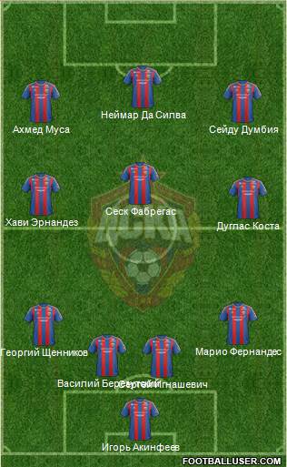 CSKA Moscow Formation 2013