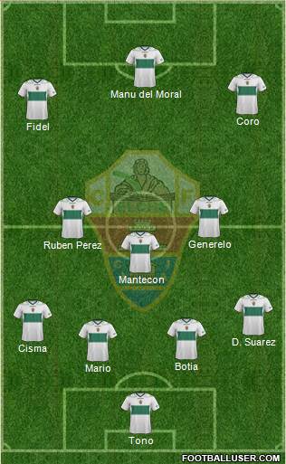 Elche C.F., S.A.D. Formation 2013