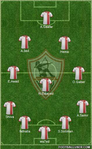 Zamalek Sporting Club Formation 2013