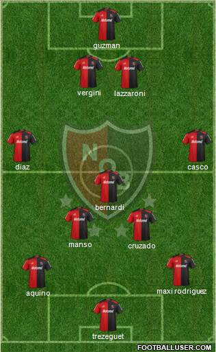 Newell's Old Boys Formation 2013