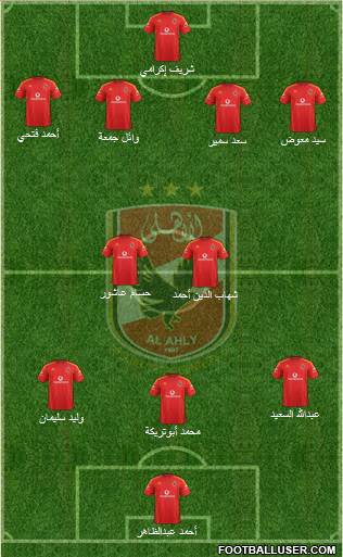 Al-Ahly Sporting Club Formation 2013