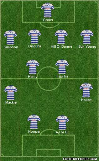 Queens Park Rangers Formation 2013