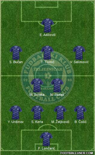 FK Zeljeznicar Sarajevo Formation 2013