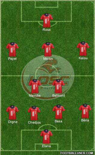 LOSC Lille Métropole Formation 2013