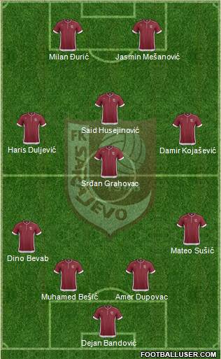 FK Sarajevo Formation 2013