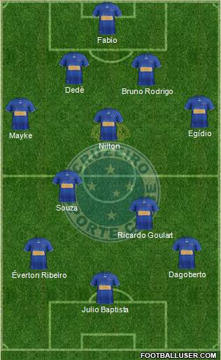 Cruzeiro EC Formation 2013