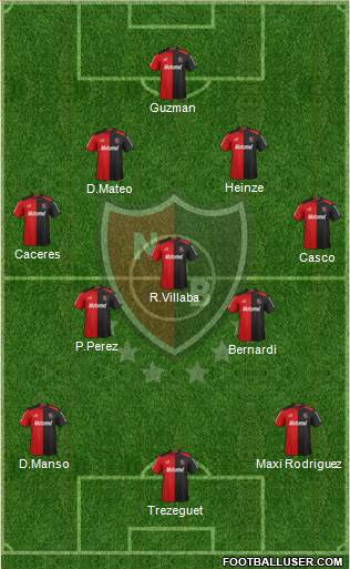 Newell's Old Boys Formation 2013