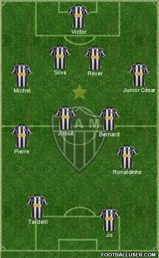 C Atlético Mineiro Formation 2013