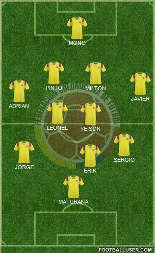 Colombia Formation 2013